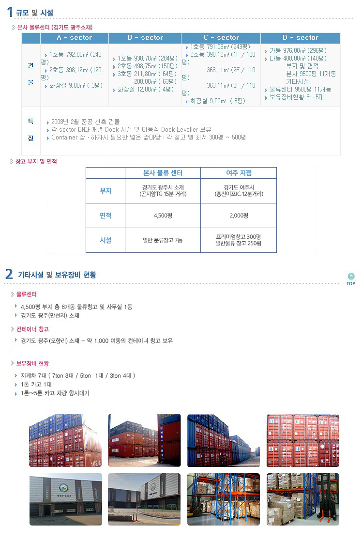 규모/시설